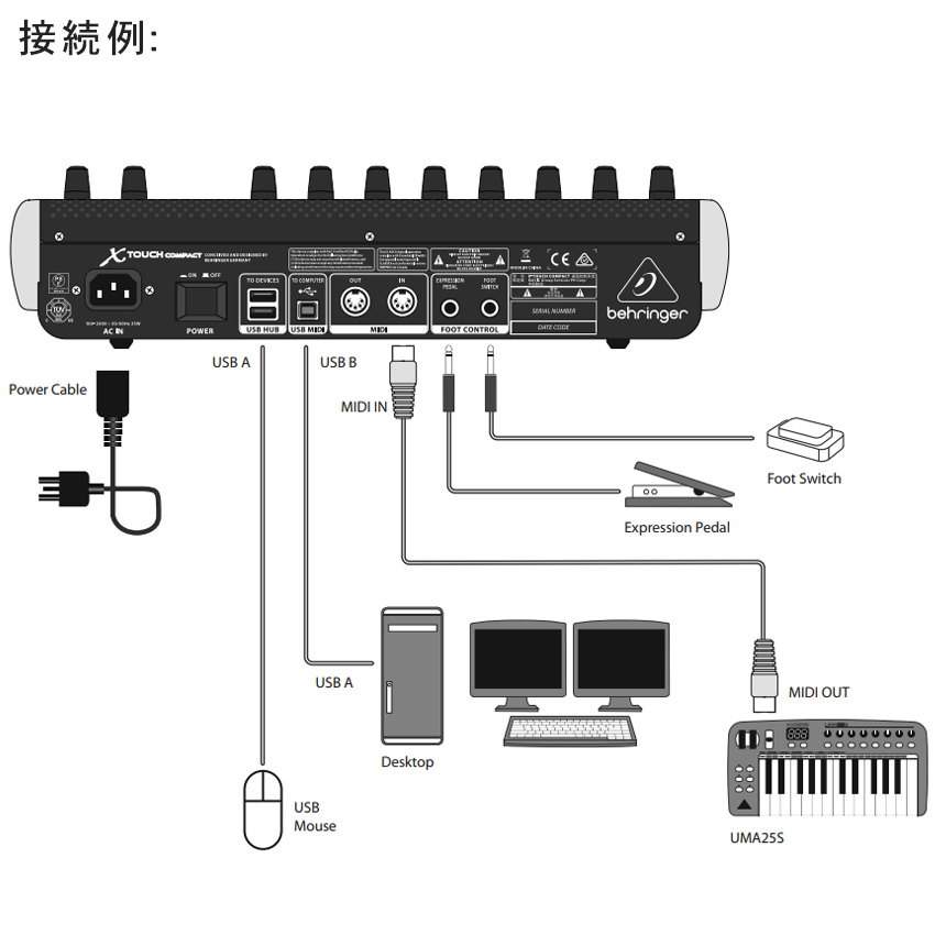 BEHRINGER ﾌｨｼﾞｺﾝ X-TOUCH COMPACT【福山楽器センター】