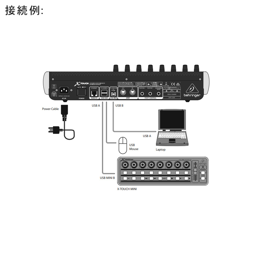 BEHRINGER ﾌｨｼﾞｺﾝ X-TOUCH【福山楽器センター】