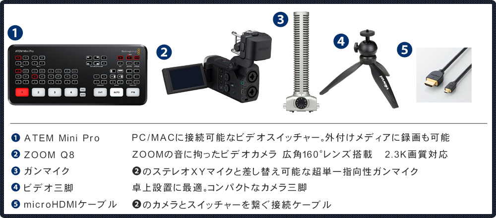 Blackmagic HDMI ビデオスイッチャー ATEMminiPro (ビデオカメラQ8 + ミニ三脚セット)【福山楽器センター】