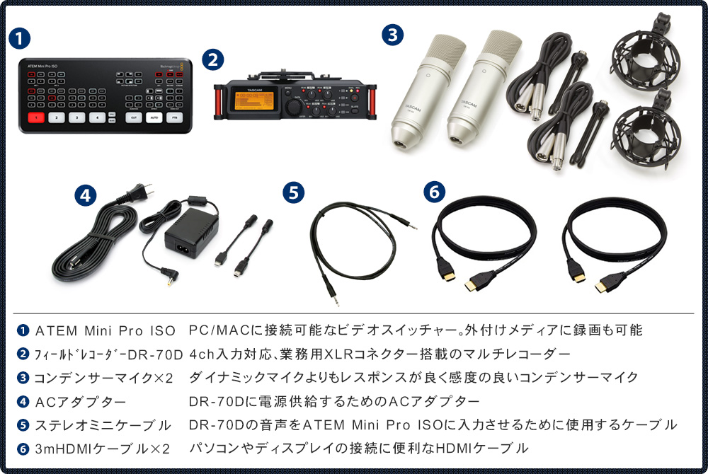 Blackmagic HDMI ビデオスイッチャー ATEMmini Pro ISO(フィールド