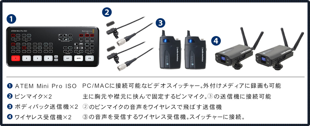 Blackmagic HDMI ビデオスイッチャー ATEMmini Pro ISO(2.4GHzデジタル