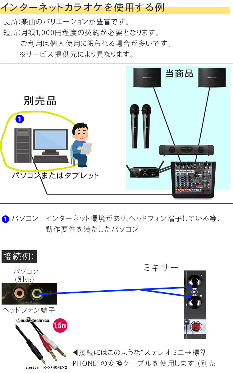 個人ユース向きパワーアンプ付□DAMカラオケスピーカー＋対応吊り下げ