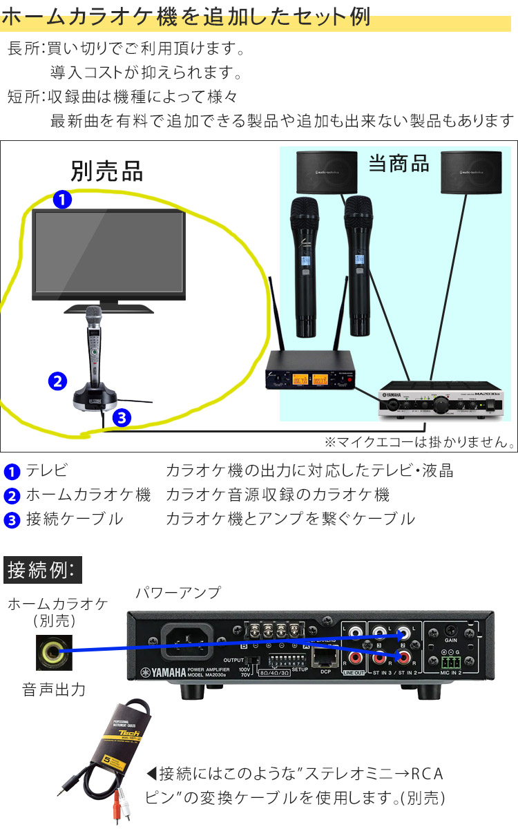 audio-technica ＆ YAMAHA カラオケスピーカーセット 計60W(800MHzワイヤレスマイク付き)【福山楽器センター】