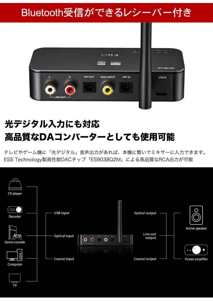 audio-technica マイクエコー ヘッドフォンカラオケ対応 マイク 