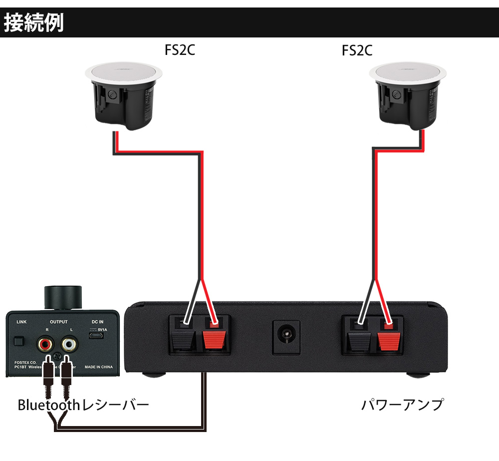 BOSEのレシーバーとスピーカー 26400円 - n3quimica.com.br