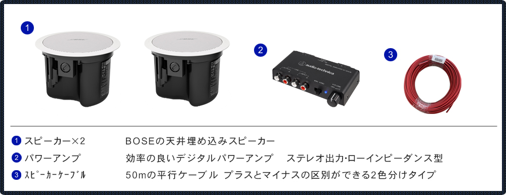 BOSE天井埋め込みスピーカー＋小型アンプセット ホームオーディオ等に【福山楽器センター】法人後払い決済対応