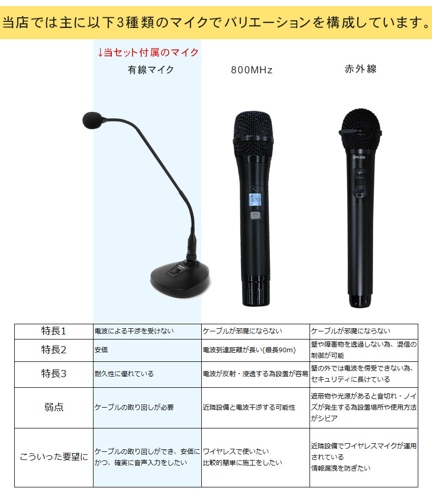 BOSE設備音響セット FS4SEB + ミキシングパワーアンプセット【福山楽器