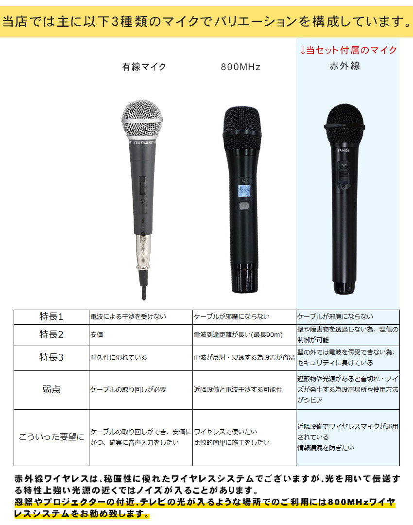 BOSE設備音響セット FS4SEB + LAB.GRUPPENパワーアンプセット(赤外線