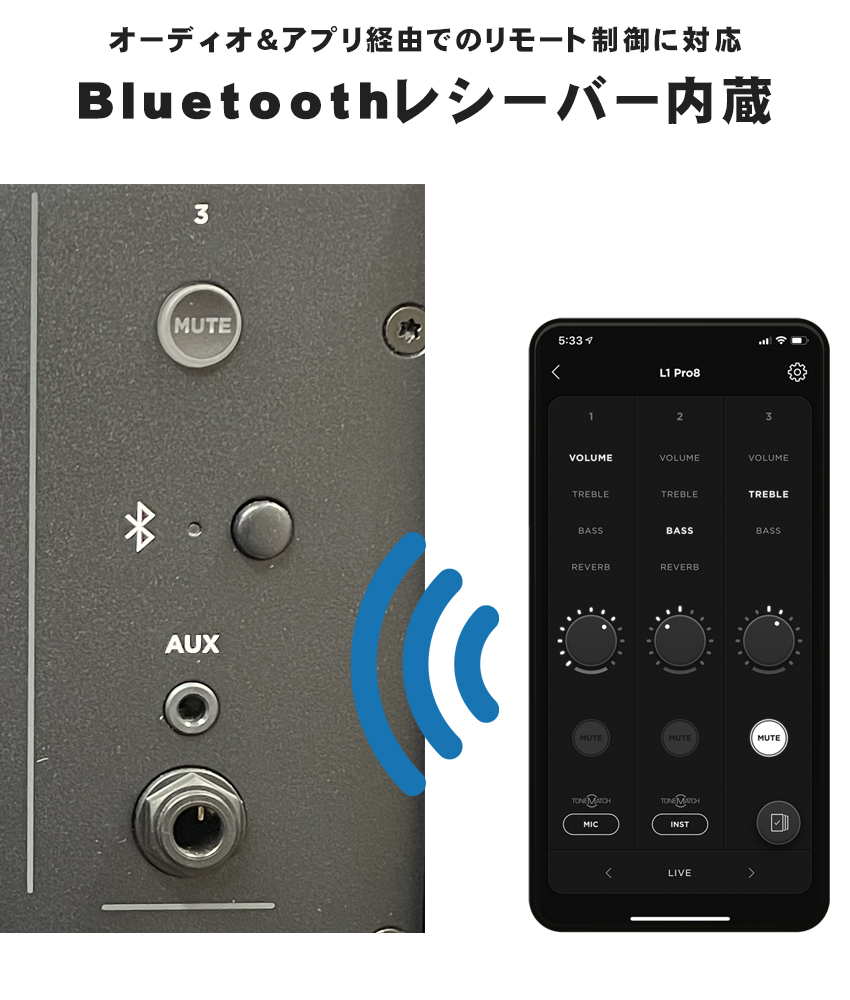 BOSE ボーズ コンパクトラインアレイスピーカー L1Pro8【福山楽器