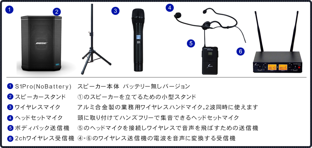 スピーカースタンド付き□BOSE 簡易PAセット S1 Pro No Battery +