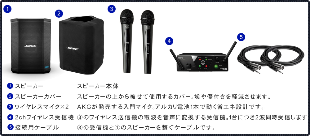 BOSE 簡易PAセット S1Pro + ワイヤレスマイク2本のセット 法人後払い