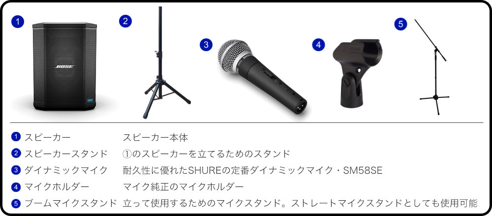 BOSE ボーズ S1Pro ボーカル向きダイナミックマイク１本付き 簡易PAセット-