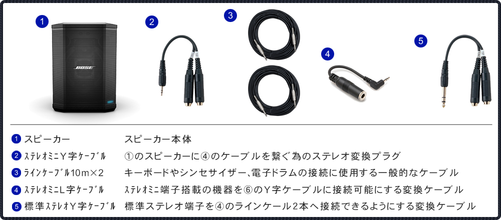 BOSE 簡易PAセット S1Pro + ワイヤレスマイク1本のセット 法人後払い