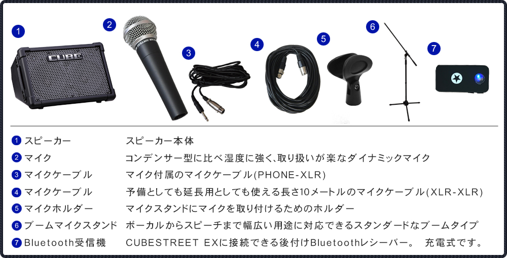 【セット】CUBE Street EX・SHURE SM58・ケーブル・スタンド