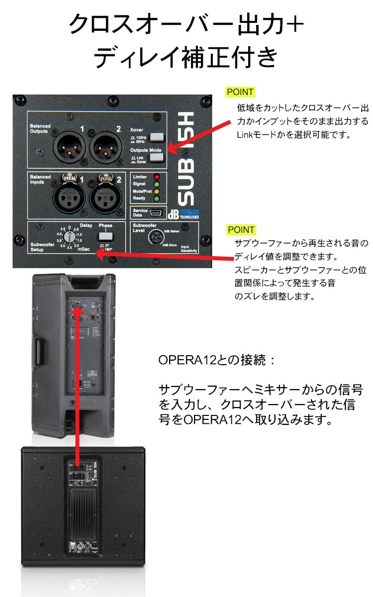 110db以上の音を出せるスピーカー コレクション