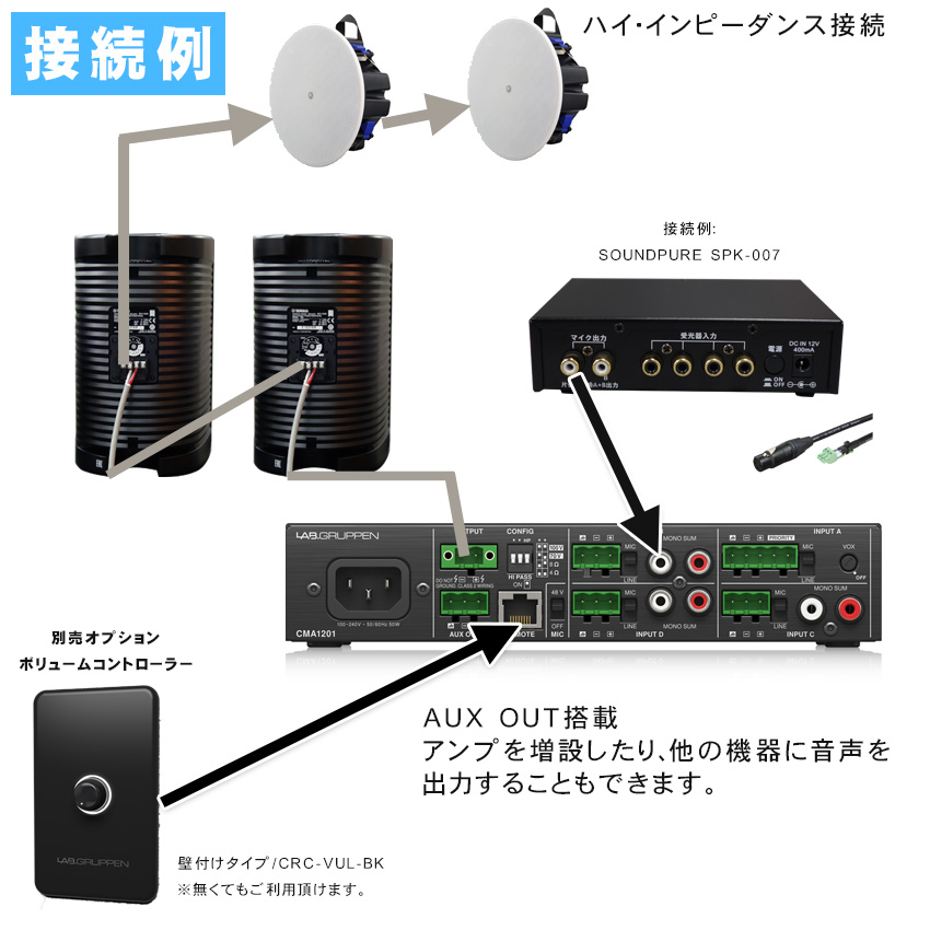 YAMAHA 壁掛けスピーカーVS6 + 天井埋め込みスピーカー + 赤外線