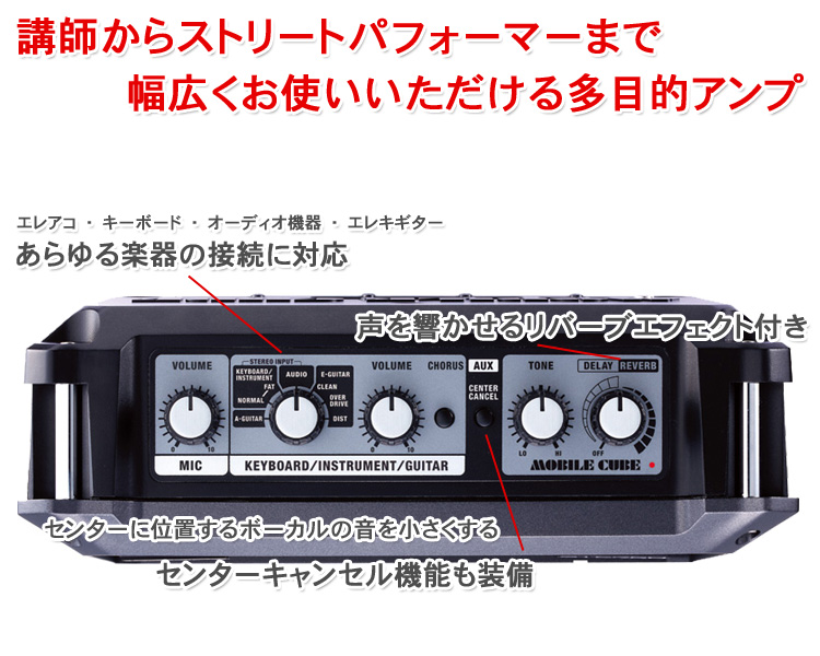 ファッション TEAC RZ-1ミュージックシステム スピーカーセット アンプ