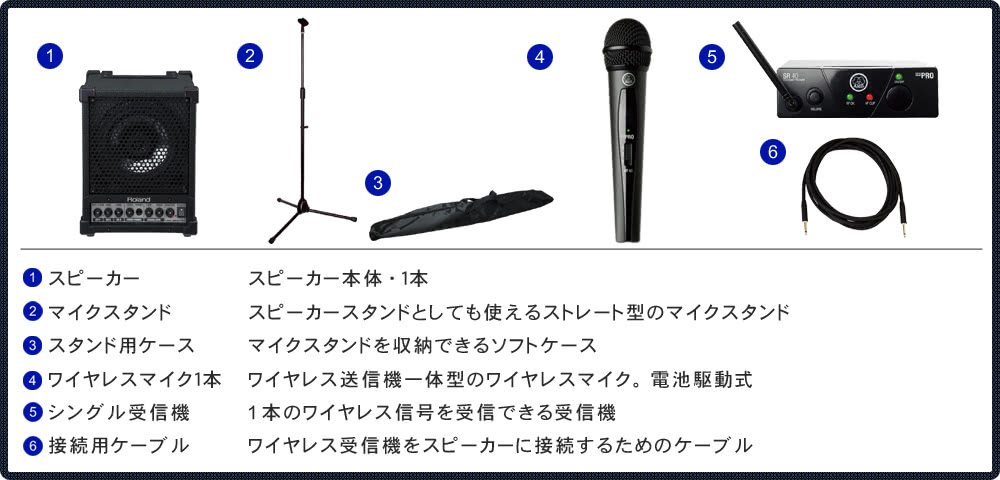 ワイヤレス簡易PAセット Roland CM-30 （ワイヤレスマイク１本/マイクスタンド）会議や講演に 【福山楽器センター】