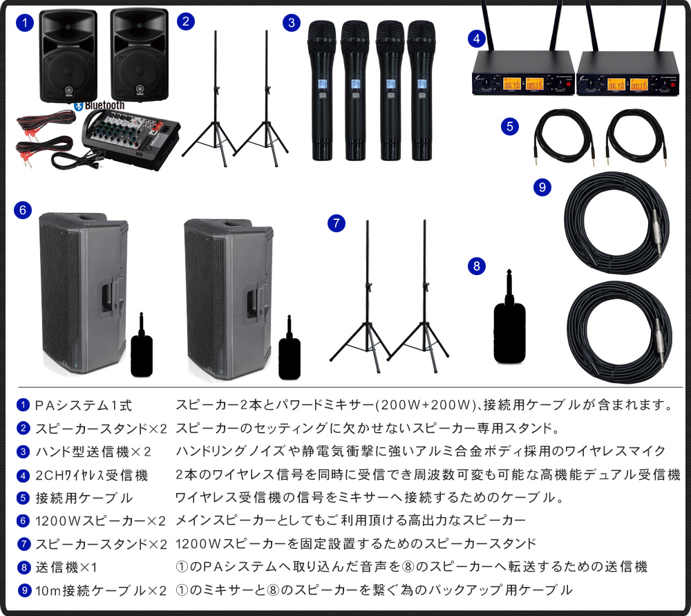 ワイヤレスマイク４本付き 総出力2800W簡易PAセット YAMAHA