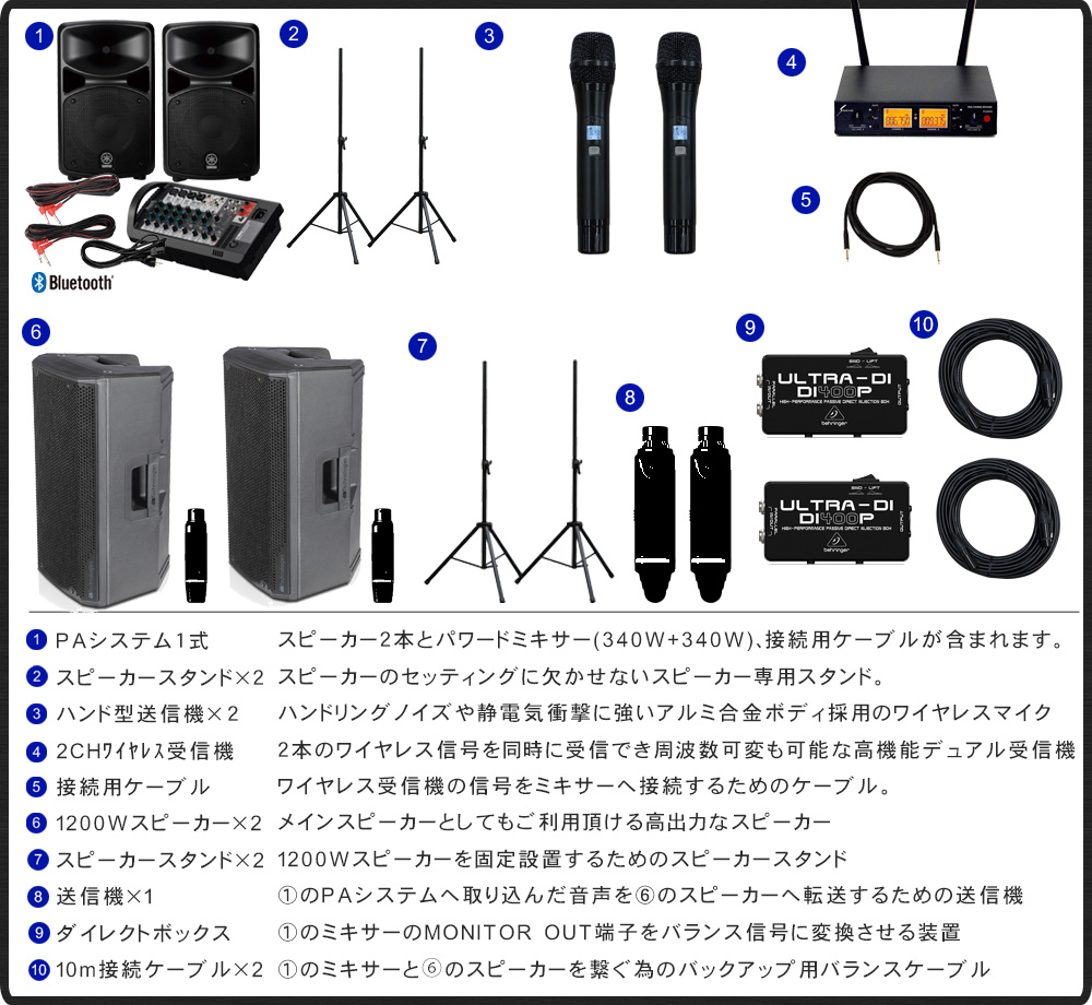 ワイヤレス スピーカーセット□ヤマハ 簡易PAセット STAGEPAS 600BT + 