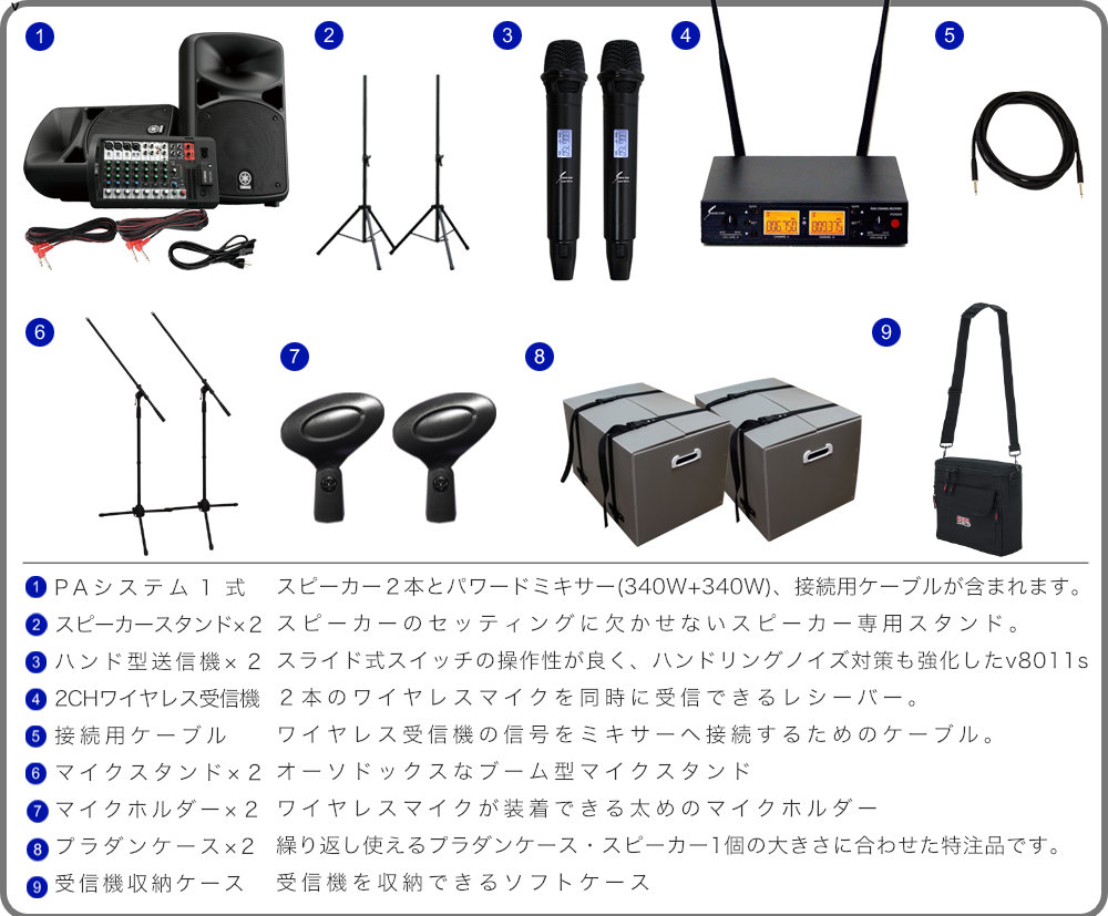 受け渡し予定者決まりました。収納ボックス① 泥臭く