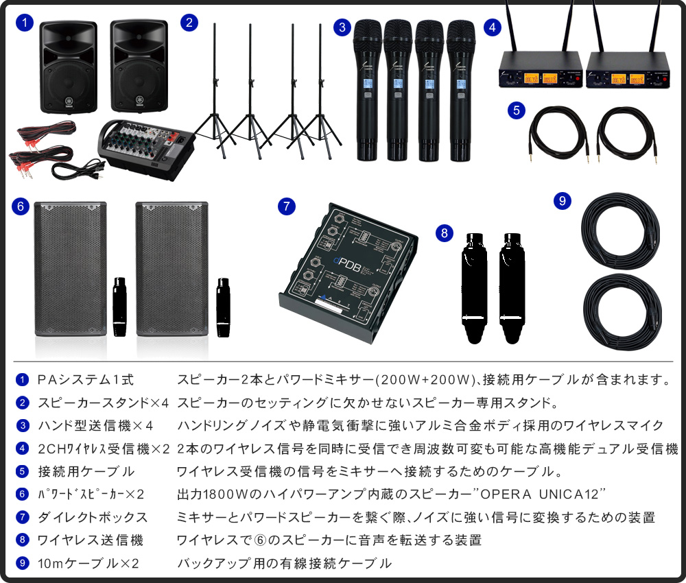 YAMAHA ヤマハ STAGEPAS400BT (壊れにくいSOUNDPURE ワイヤレスマイク4本セット/マイクスタンド２本付き)  【福山楽器センター】